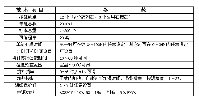 病理自動組織脫水機的技術參數列表