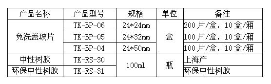 中性樹膠參數